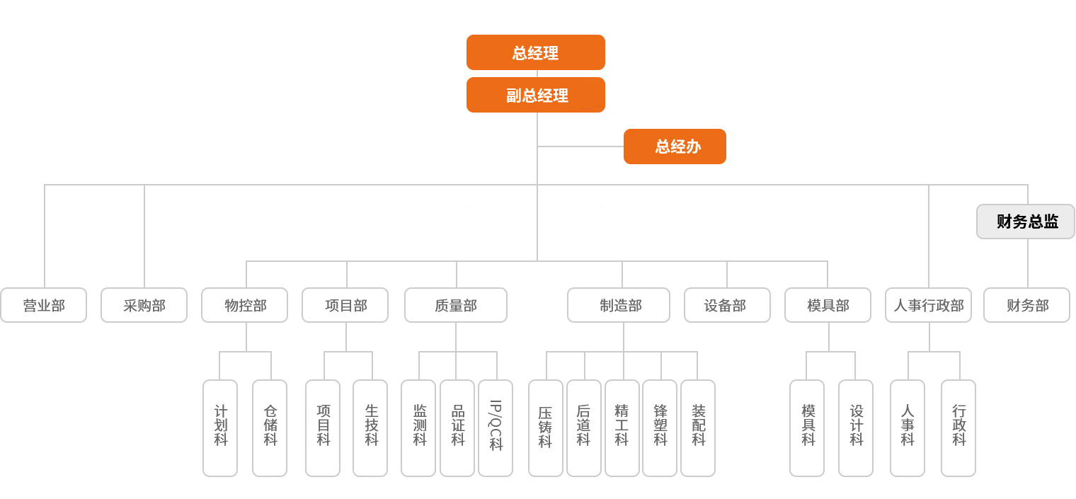 1-26052014131GU.jpg